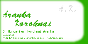 aranka koroknai business card